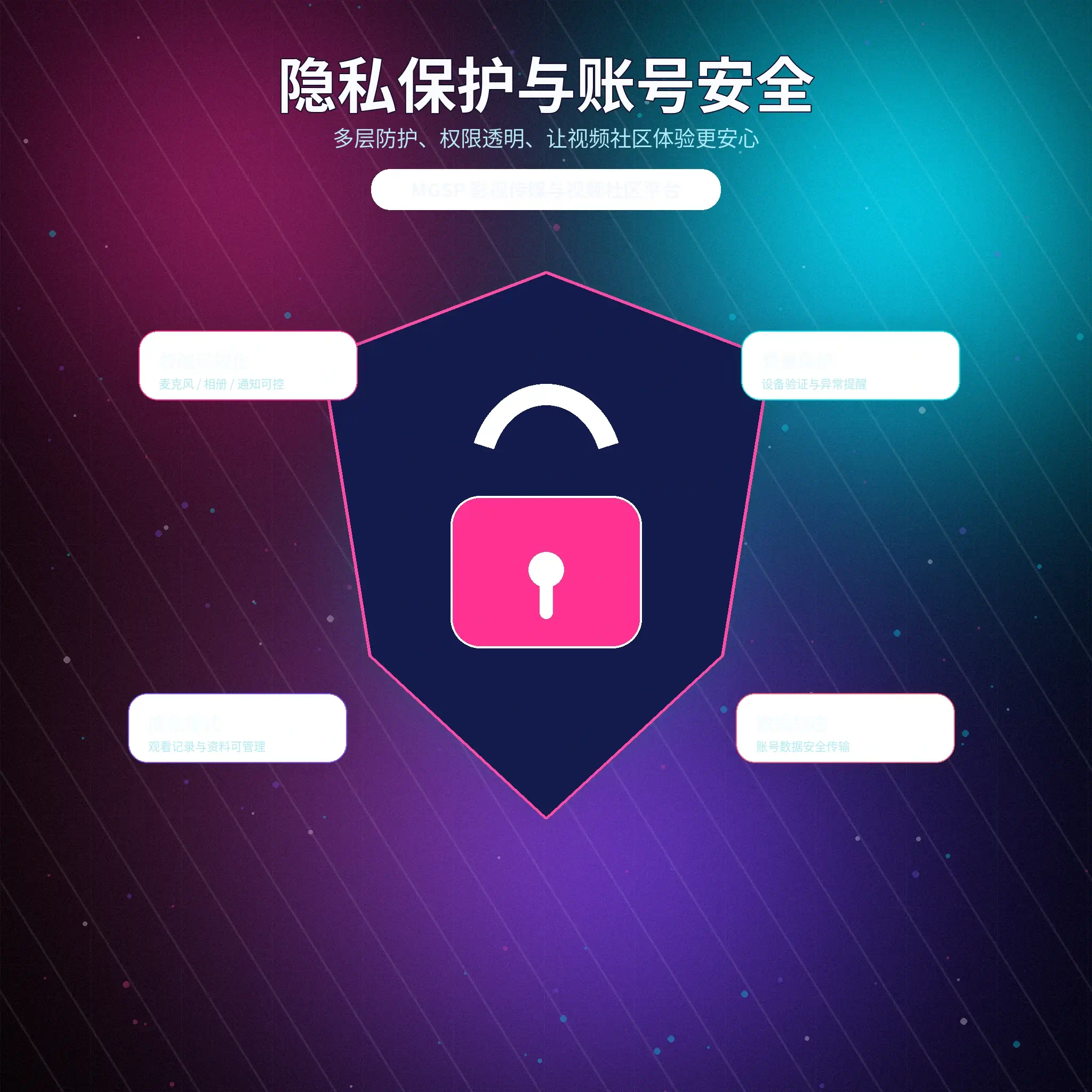 蘑菇视频隐私保护服务介绍